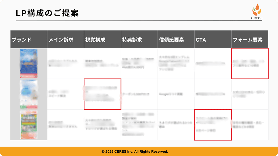 LP構成のご提案キャプチャ