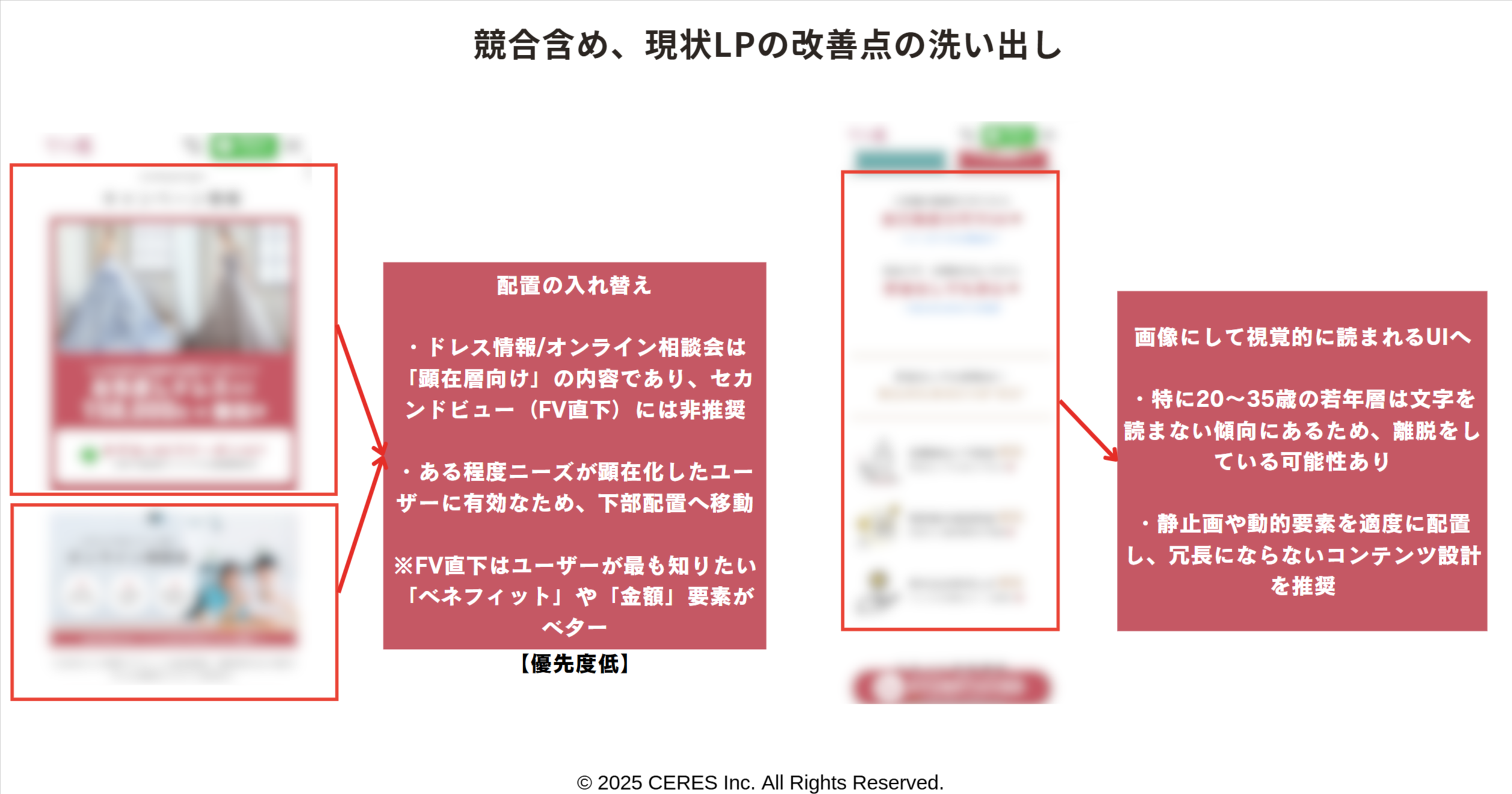 LP構成のご提案キャプチャ