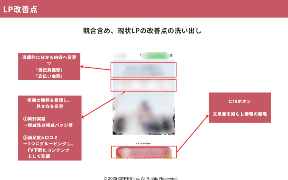 診断レポート画面キャプチャ